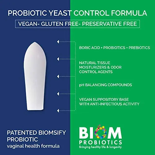 Biom Probiotics Prebiotics Boric acid Suppositories . Feminine Health Probiotic for Infections Biom Probiotics Au supplements