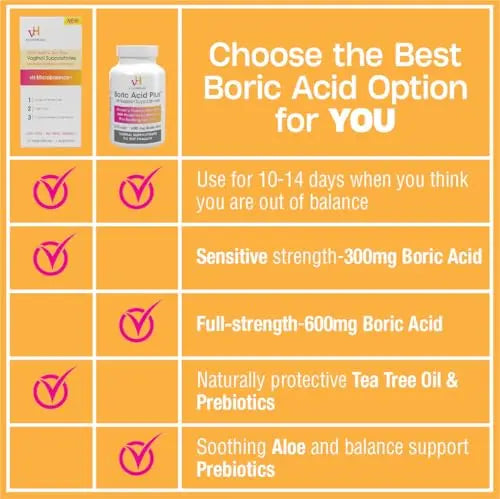 vH essentials Boric Acid Plus Vaginal Suppositories, Prebiotic Infused with Soothing Aloe Vera, pH vH essentials Au supplements