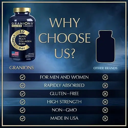 Thermogenic Hydrolyzed Collagen Burn - Hyaluronic Acid, Vitamin C, Multi Collagen Complex Granions Au supplements