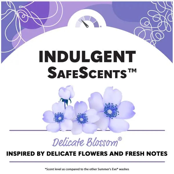 Summer's Eve Delicate Blossom Daily Refreshing Feminine Wash, Removes Odor, pH balanced, 15 fl oz Summer's Eve Au supplements