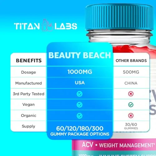 (5 Pack) Beauty Beach Keto ACV Gummies, Beauty Beach Keto ACV Gummies Advanced Titan Labs Au supplements