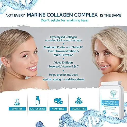 Marine Collagen & Hyaluronic Acid Complex - 60 Capsules - 500mg of Highly Bioavailable Naticol® Hydrolysed Collagen swiss bioenergetics Au supplements