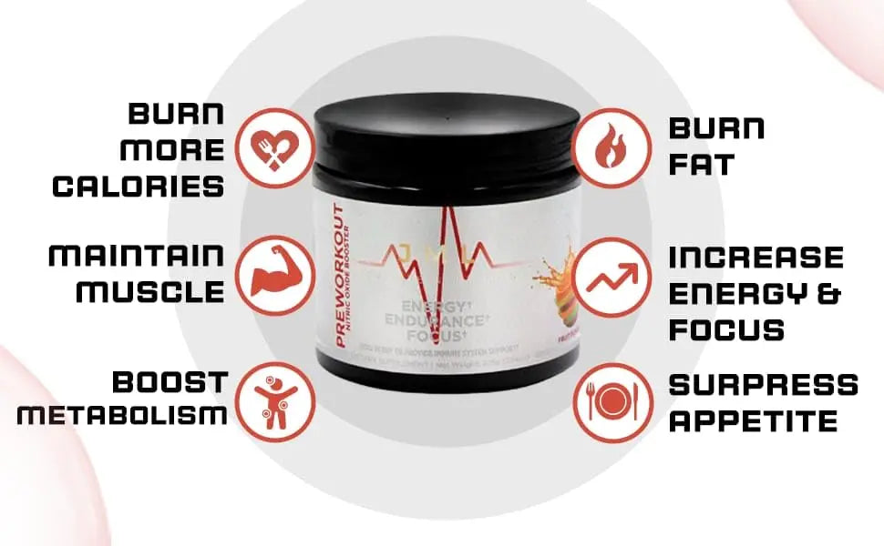 JML PreWorkout Includes GOGI Berry JML LEVITATE NUTRITION Au supplements