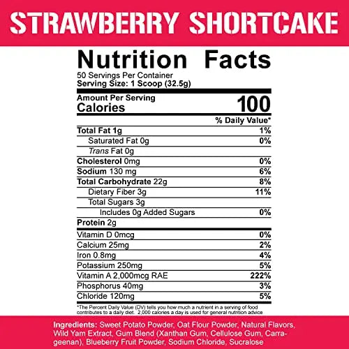 5% Nutrition Rich Piana Real Carbs with Real Food Complex Carbohydrates, Long-Lasting 5% Nutrition Au supplements