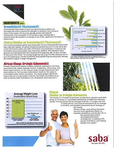 Saba ACE™- Weight Management, Suppress Hunger, Boost Energy, Enhance Mood Saba Au supplements