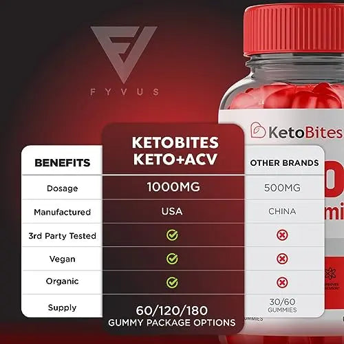 (2 Pack) Keto Bites ACV Gummies, KetoBites Keto ACV Gummies Advanced Weight Loss Fyvus Au supplements