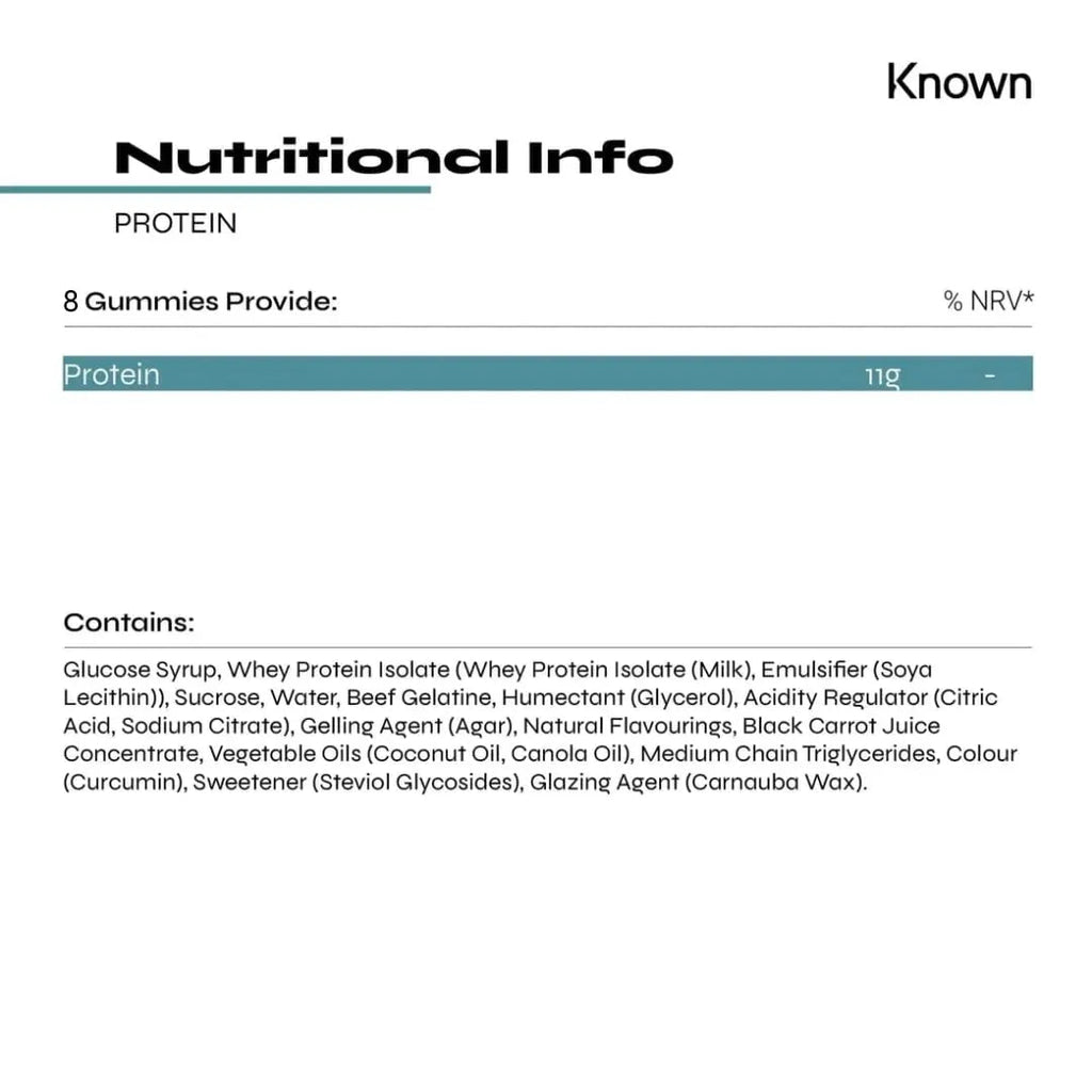 Protein 11g Gummies by Known Nutrition | Help Build and Maintain Healthy Muscle Mass Known Au supplements