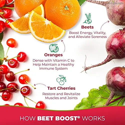 BEET BOOST for Stamina by NutriGardens - Increase Endurance & Circulation – Concentrated Beet Boost Au supplements