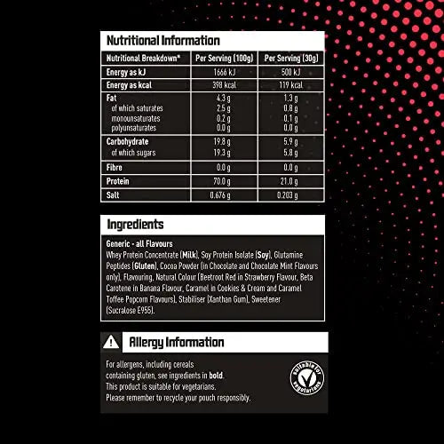 XL Nutrition Whey Protein | High Protein | Low Carbohydrates Protein Powder XL Nutrition Au supplements