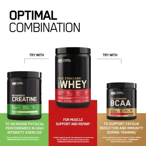Optimum Nutrition Gold Standard 100% Whey Muscle Building and Recovery Protein Powder Optimum Nutrition Au supplements