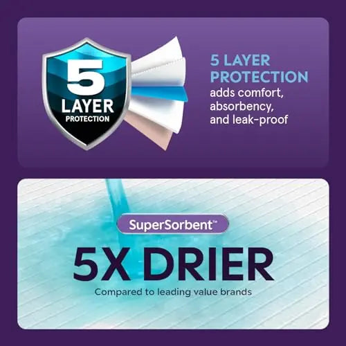 XXL Bed Pads, 5-Layer Disposable 30 x 36 Chucks Pee Pads for Incontinen Stack Man Au supplements