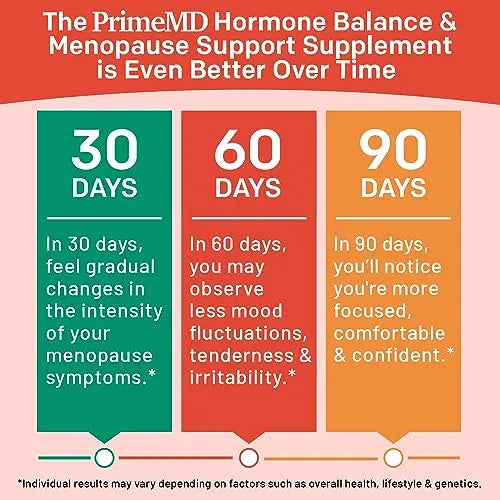 20-in-1 Menopause Supplements for Women - Dim Supplement Women - Estrogen Supplement PrimeMD Au supplements