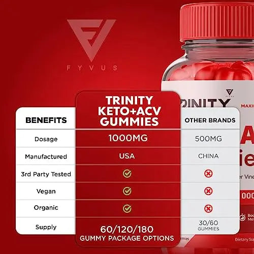 Trinity Keto, Trinity Keto ACV Gummies - Trinity Keto ACV Gummies Advanced Apple Cider Fyvus Au supplements