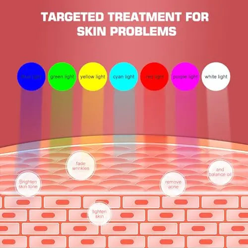 Red Light Therapy M-Ask Red Light Facial M-Ask Red Light Therapy for Face 7-1 Colors Light for Face Home Use LORICK Au supplements