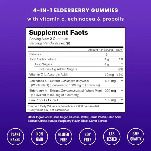 Elderberry Gummies | Sambucus Elderberry Gummies for Adults & Kids | Vitamin C NutraChamps Au supplements