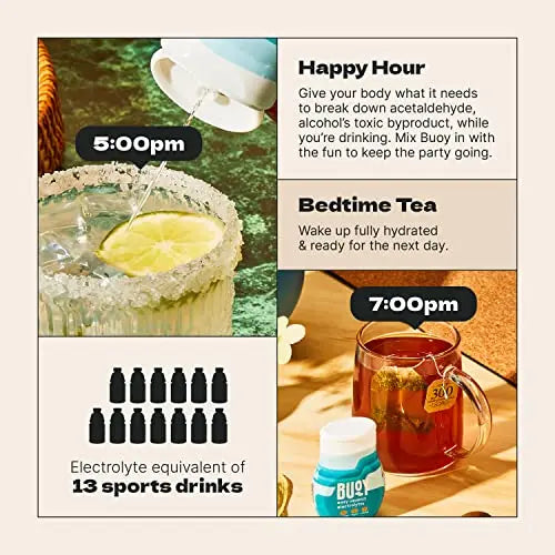 Buoy Electrolyte Drops | 120 Servings | No Sugar, No Sweeteners | Dietitian Recommended Buoy Au supplements