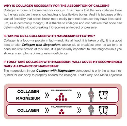 Ana Maria Lajusticia – Collagen with magnesium and vit c – 350 grams (strawberry flavour) Ana María Lajusticia Au supplements
