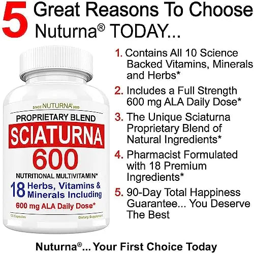 Sciatica Supplement with 600 mg Alpha Lipoic Acid - Sciatic Nerve Support Nuturna Au supplements