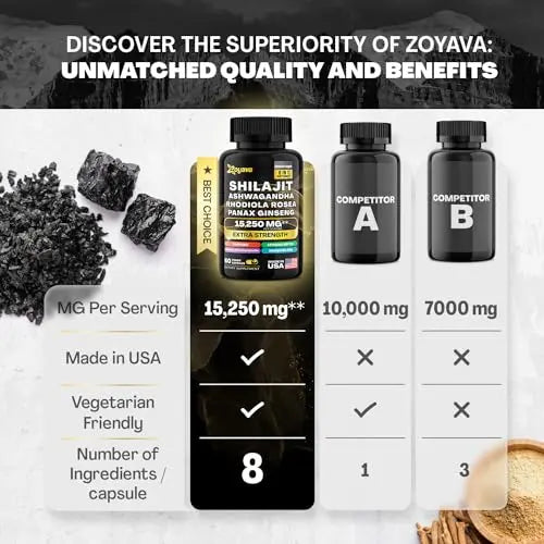 Zoyava Shilajit Pure Himalayan 9000MG,Energy Booster Ashwagandha 2000MG Zoyava Au supplements