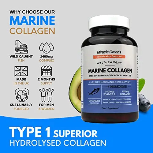 Marine Collagen 1400mg | 120 Capsules with Biotin, Hyaluronic Acid, Vitamin C, E, B2, Zinc, Copper & Iodine Miracle Greens Au supplements