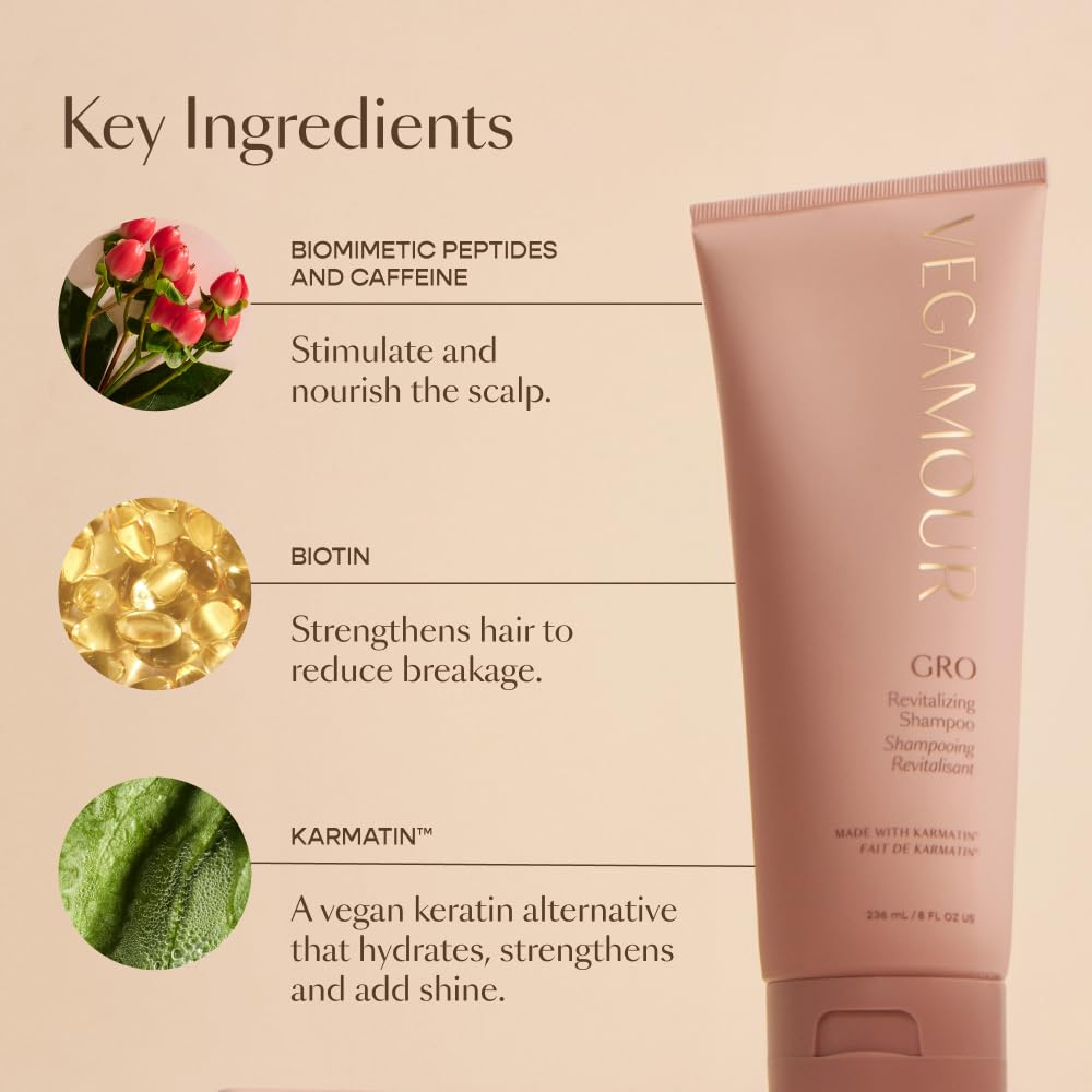 VEGAMOUR GRO Revitalizing Shampoo and Conditioner Travel Size Kit, For Thicker Fuller Looking Hair, Vegan VEGAMOUR Au supplements