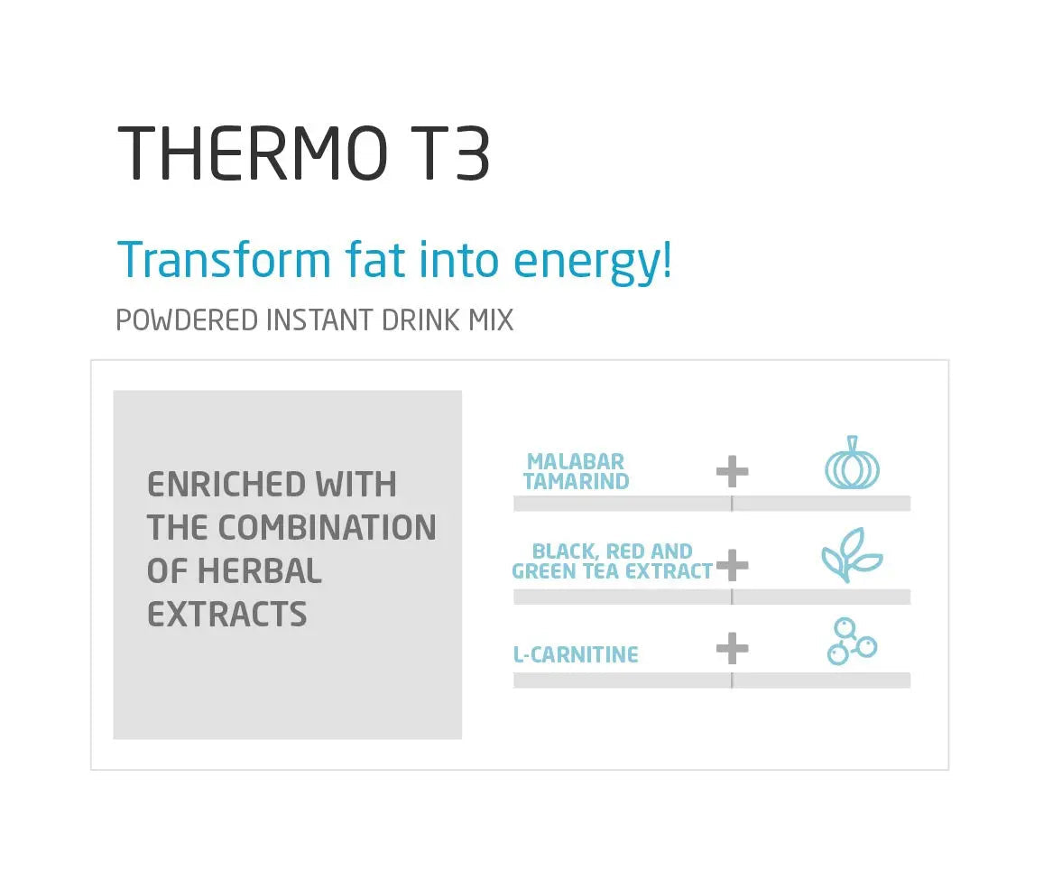FuXion Thermo T3,Delicious Lemon Tea Flavor(Thermo TT3, 28 Sachets) CHNLML Au supplements