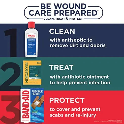 Neosporin Original Antibiotic Ointment, 24-Hour Infection Prevention , 1 oz Neosporin Au supplements