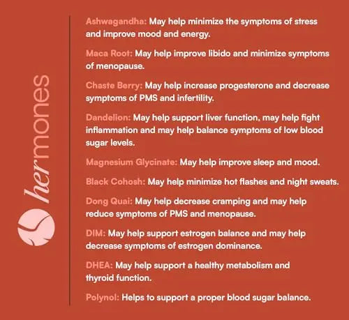 Hormone Balance for Women - PMS Relief - Helps w/Bloating, PCOS, Menopause, perimenopause. Hermones Au supplements