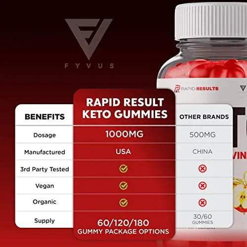 Rapid Results Keto ACV Gummies - Rapid Results Keto ACV Gummies Advanced Weight Loss Fyvus Au supplements