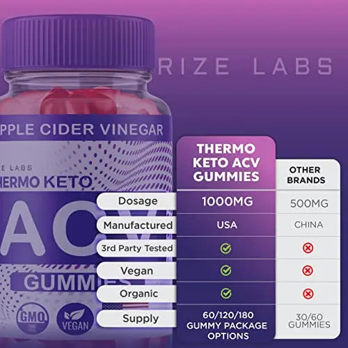 rize labs (2 Pack) Thermo Keto Gummies - ACV for Advanced Weight Loss with Apple Cider rize labs Au supplements
