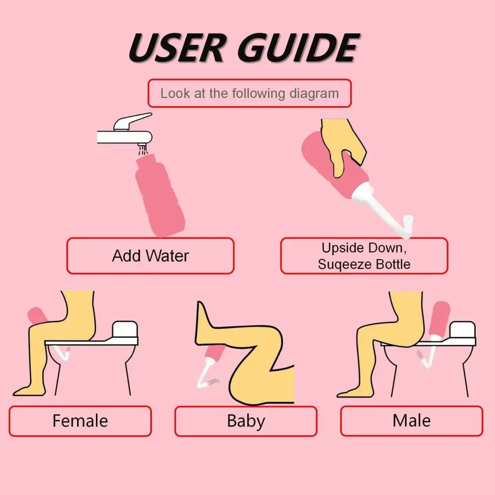 2-in-1 Douche Bottle for Women Vaginal Cleansing System + Portable Bidet Travel Bidet Bottle AQUAMASTER Au supplements