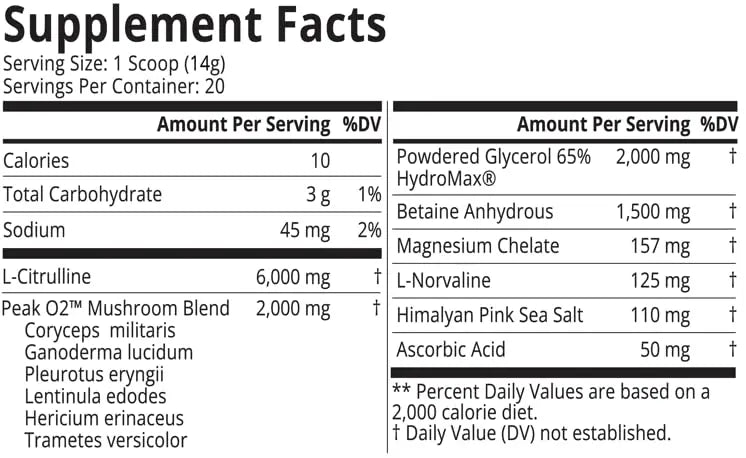 MTS Nutrition Expansion (Bubblegum) MTS Nutrition Au supplements
