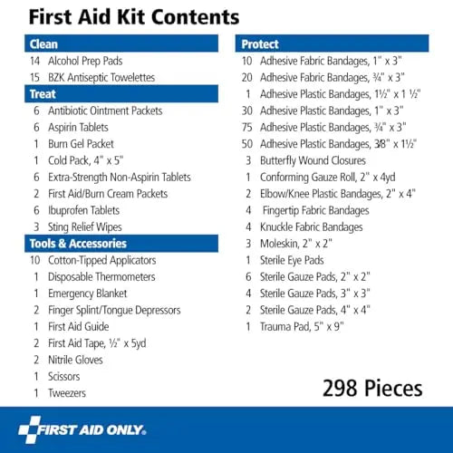 First Aid Only 442 All-Purpose Emergency First Aid Kit for Home, Work, and Travel First Aid Only Au supplements