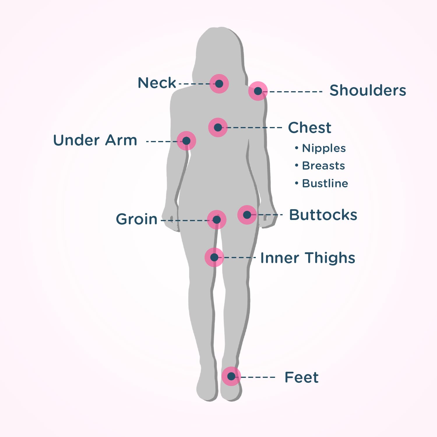 Body Glide For Her Anti Chafe Balm | Chafing stick with added emollients | Great for dry