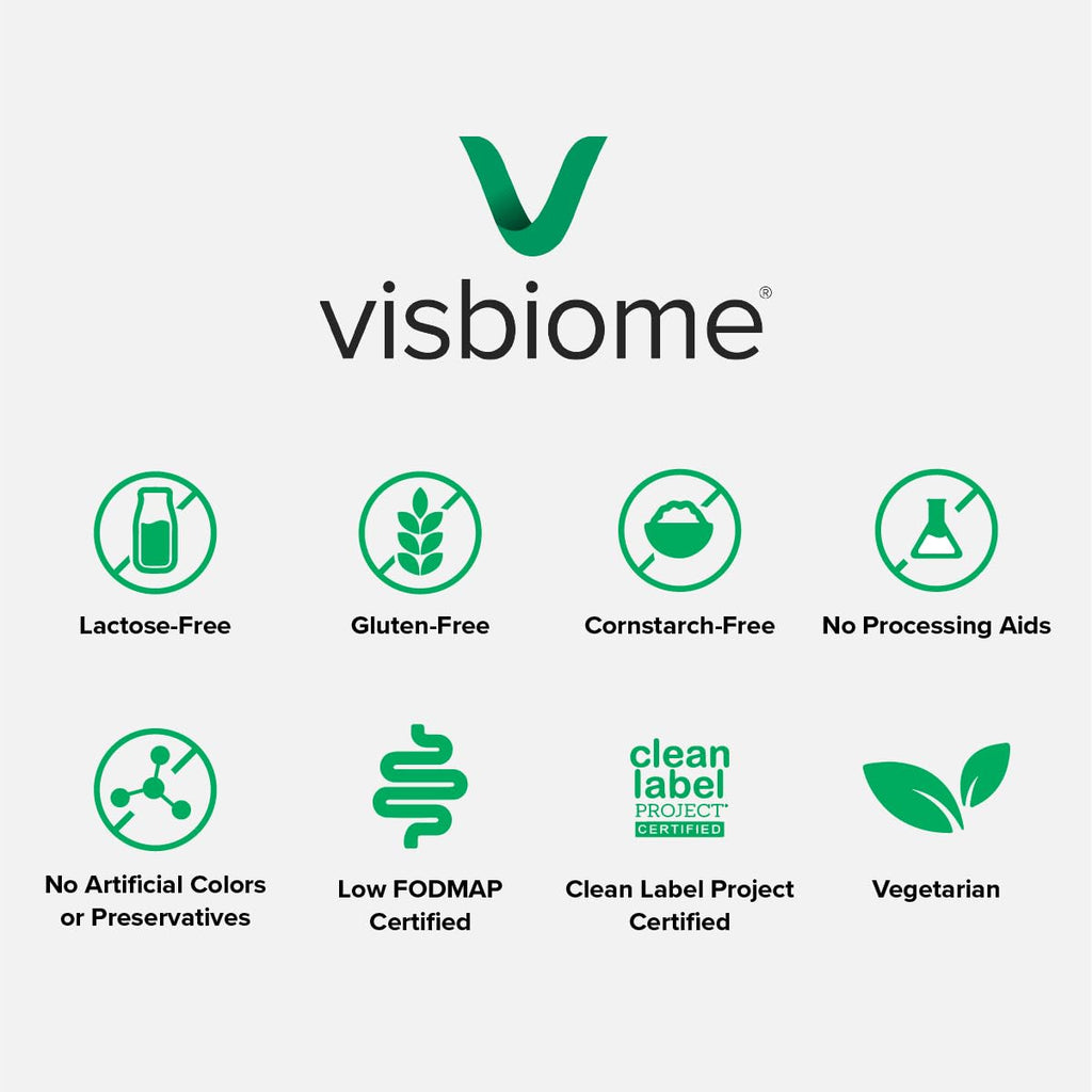 Visbiome® GI Care - High Potency Probiotic - 112.5 Billion CFU Live Probiotics, Original De Simone Formulation