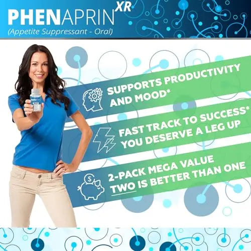 PhenAprin XR Maximum Strength Appetite Suppressant Diet Pills - 2-Pack, Metabolism Boosting SutraHealth Au supplements