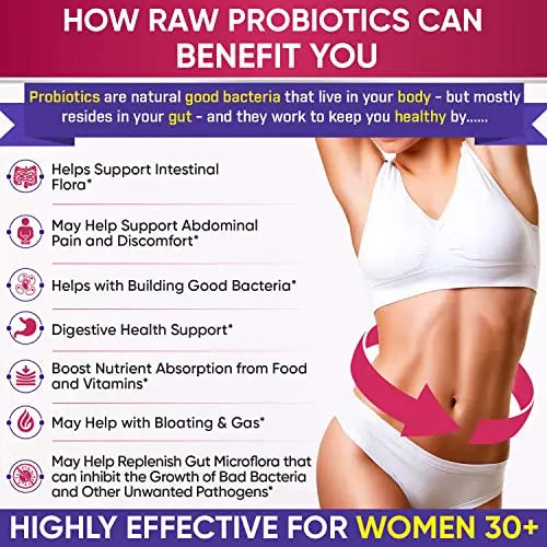 Dr. Formulated Raw Probiotics for Women 100 Billion CFUs with Prebiotics Wholesome Wellness Au supplements
