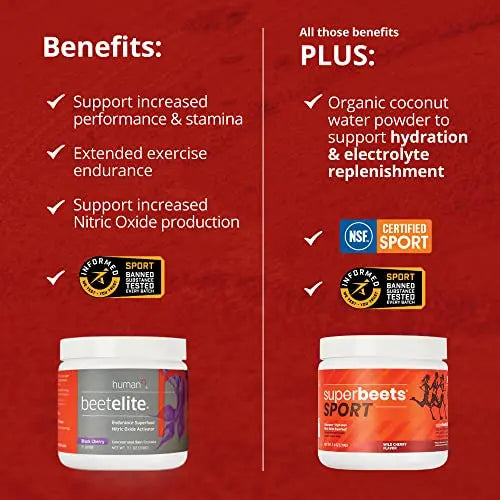 humanN SuperBeets Sport Pre Workout Powder – NSF Certified for Sport – Caffeine Free humanN Au supplements