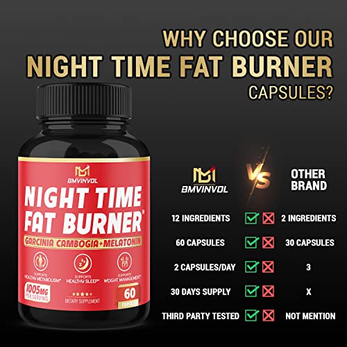 BMVINVOL Night Time Fat Burner, 12-in-1 Powerful Blend of Green Tea, Ceylon Cinnamon BMVINVOL Au supplements