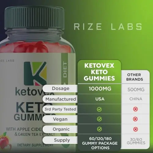 Ketovex Keto BHB Gummies for Weight Loss, Ketovex BHB ACV Gummies Reviews rize labs Au supplements