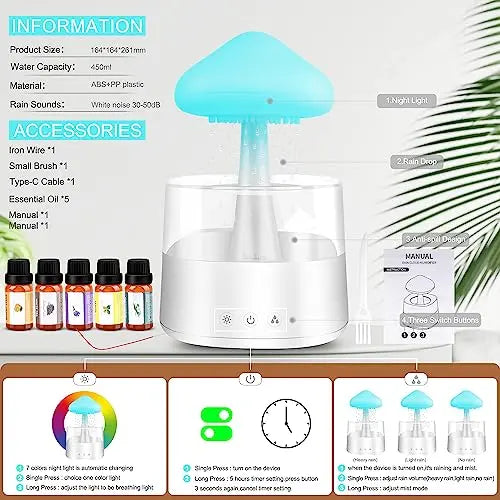 Mushroom Humidifier with Essential Oils, Night Light with 7 Changing Colors, Desk Cloud Lights Mriykio Au supplements