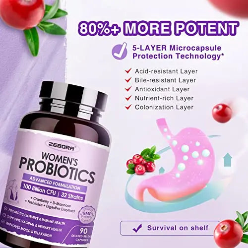 Probiotics for Women Digestive Health with Enzymes & Prebiotics 100 Billion | Vaginal Probiotics ZEBORA Au supplements