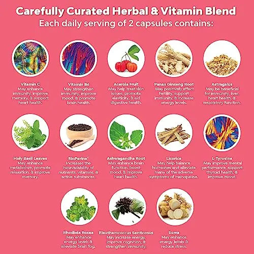 Advanced Thyroid Support for Women with Ashwagandha - Adaptogenic Thyroid Supplement Natures Craft Au supplements