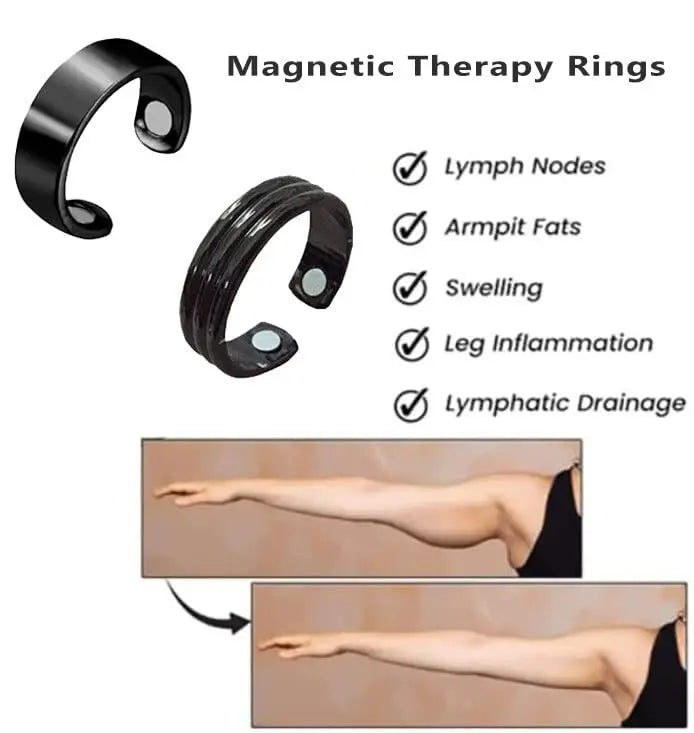 CSIYANJRY99 2-4PCS Lymphatic Drainage Ring for Women Men,Lymph Detox Ring Therapy CSIYANJRY99 Au supplements