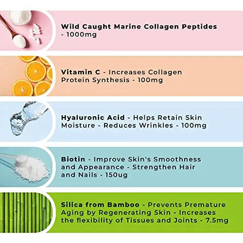 Wild-Caught Marine Collagen Complex Capsules with Hyaluronic Acid | 120 Capsules - 2 Month Supply LOVE LIFE SUPPLEMENTS Au supplements